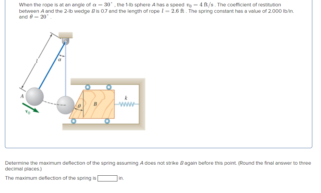 Determine the maximum deflection of the spring