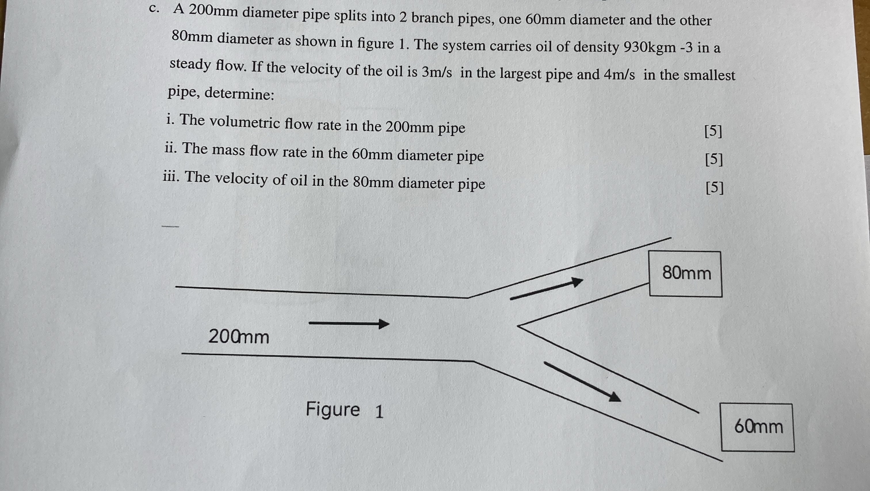 c . A 2 0 0 mm diameter pipe splits into 2 branch