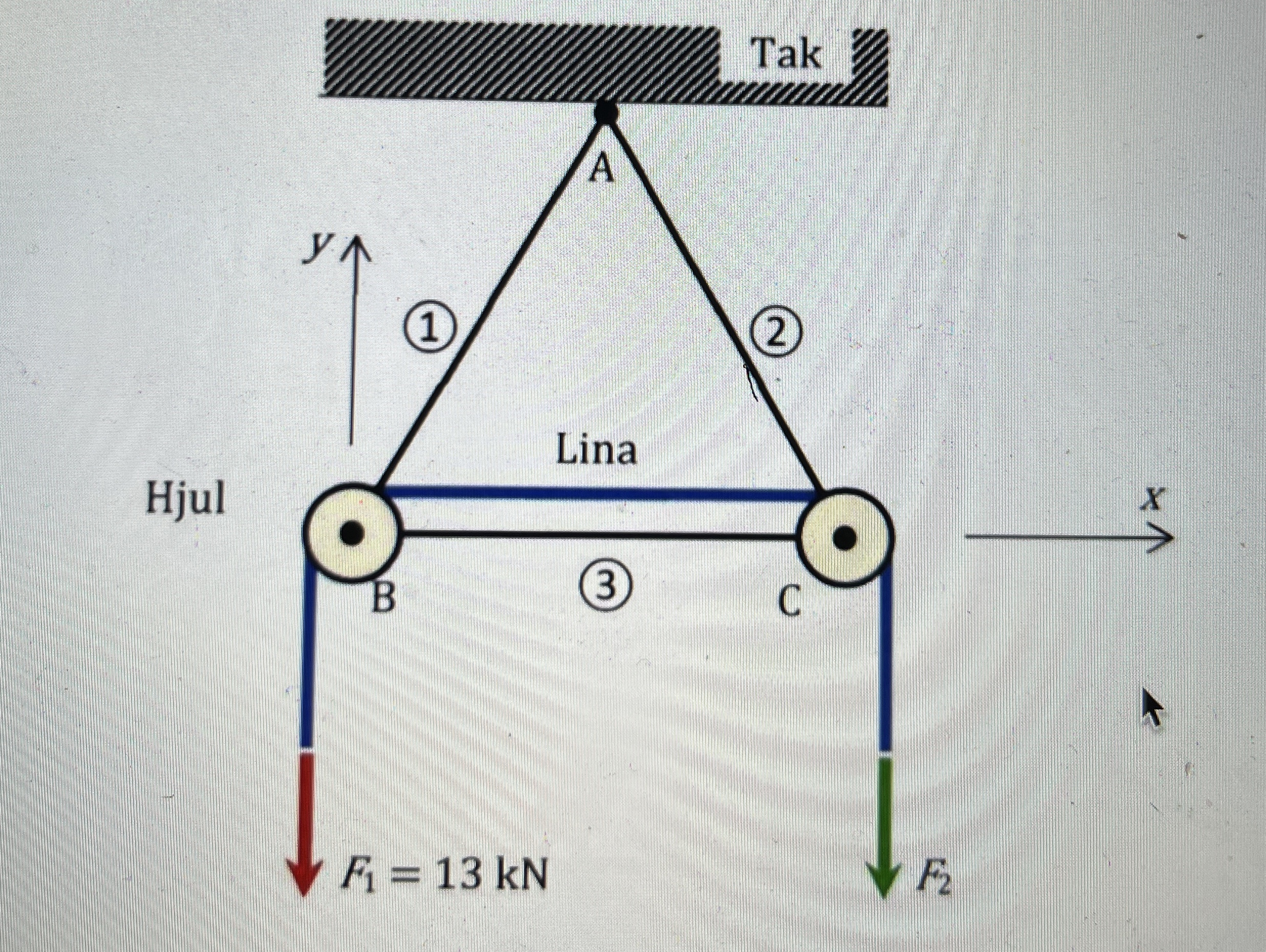 A lifting device at a construction site consists