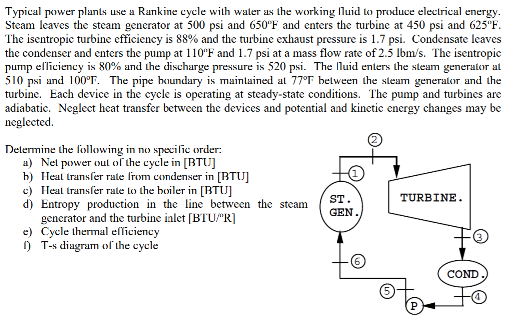 Be sure to watch units and explain where the