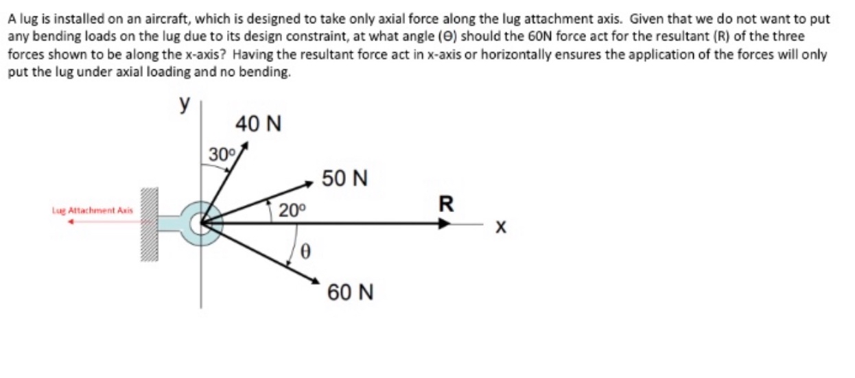 Can you answer with very detailed steps of how to