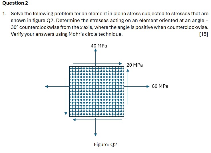Question 2 1 . Solve the following problem for an