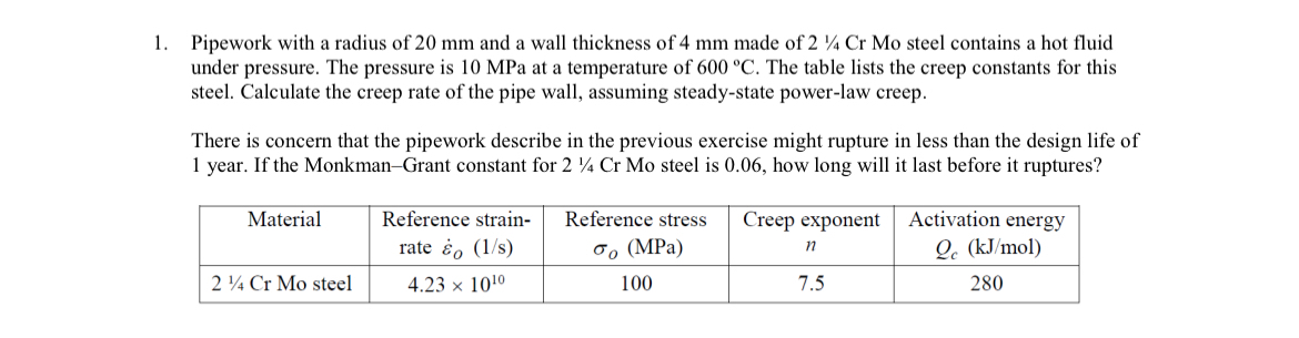 Pipework with a radius of 2 0 mm and a wall