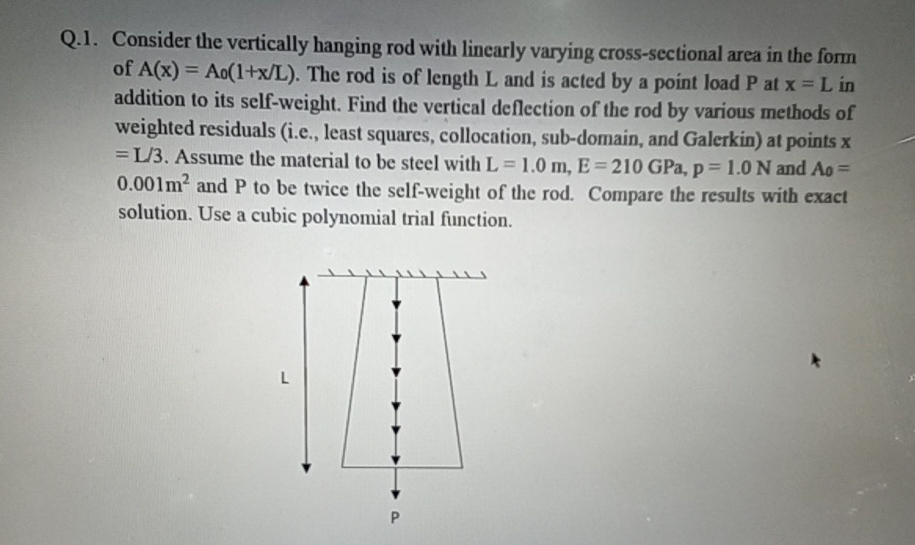 Q . 1 . Consider the vertically hanging rod with