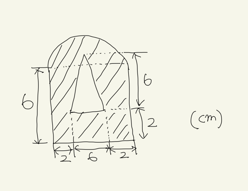 What is the second moment of inertia at the