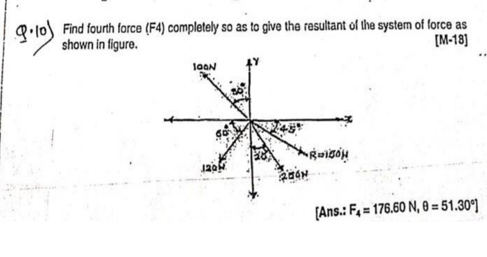 Q . 1 0 ) Find fourth force ( F 4 ) completely so