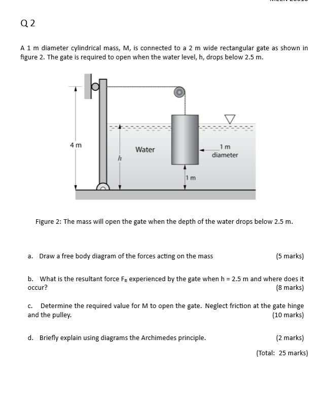 Q 2 A 1 m diameter cylindrical mass, \ ( M \ ) ,