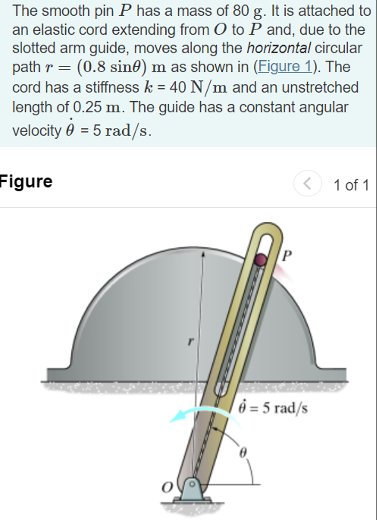 The smooth pin P has a mass of 8 0 g . It is