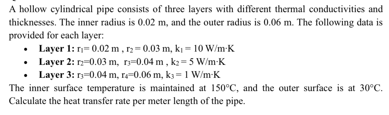 A hollow cylindrical pipe consists of three