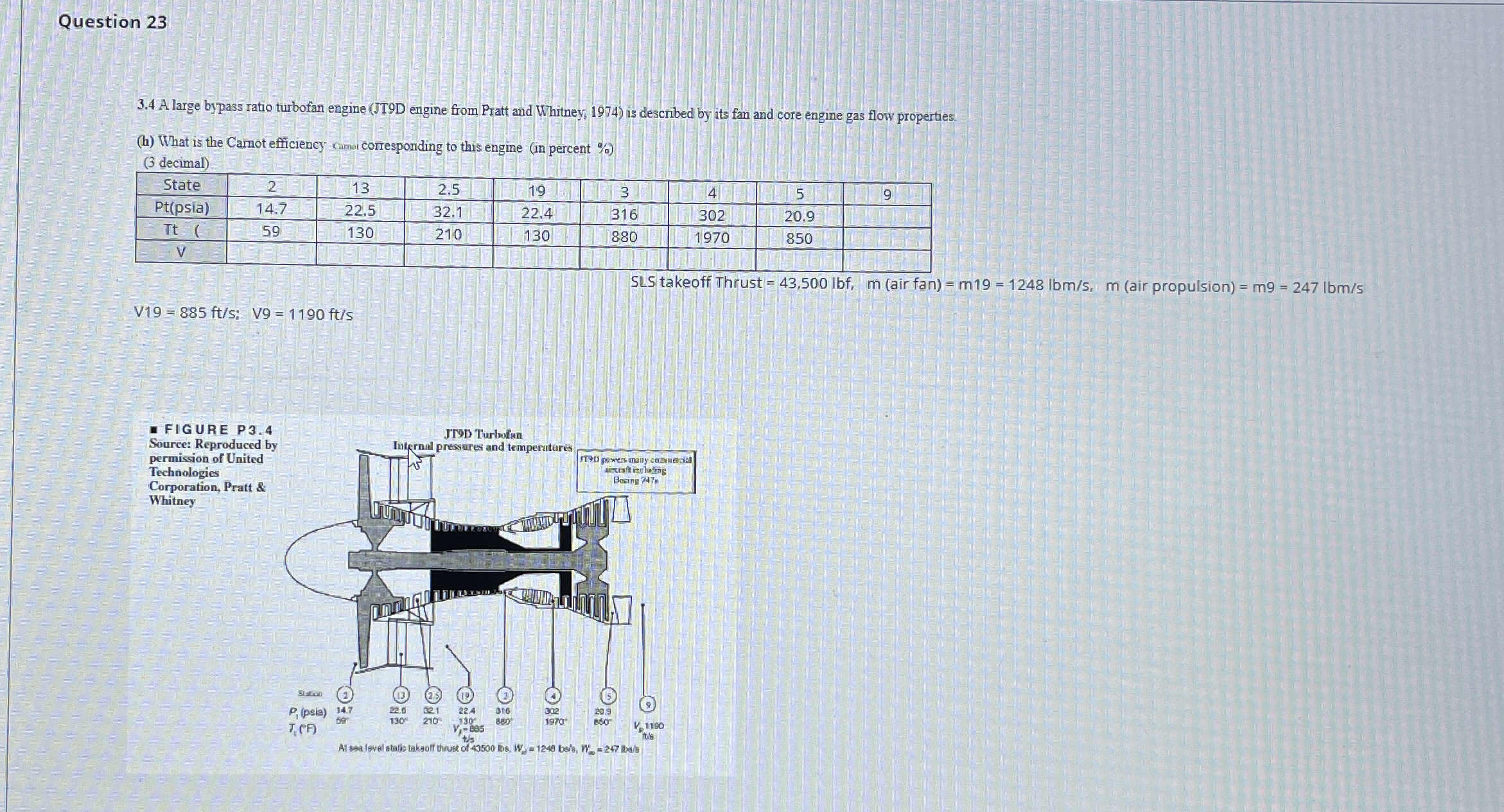 Question 2 3 3 . 4 A large bypass ratio turbofan
