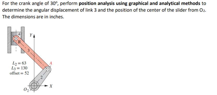 For the crank angle of \ ( 3 0 ^ { \ circ } \ ) ,