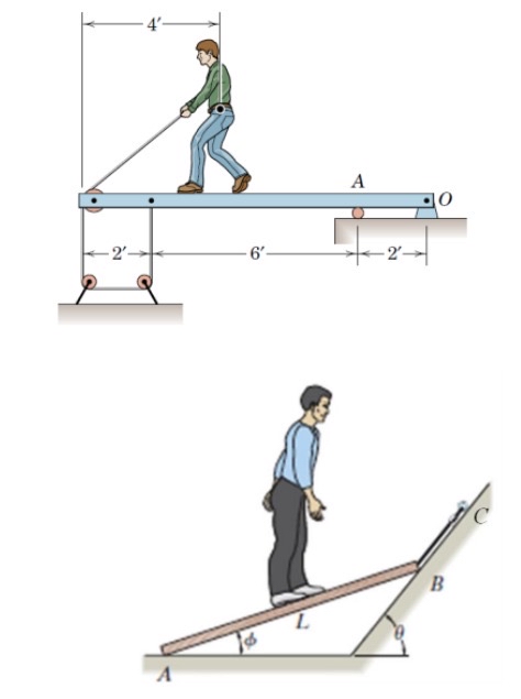 Question 1 . Draw the free body diagram of the