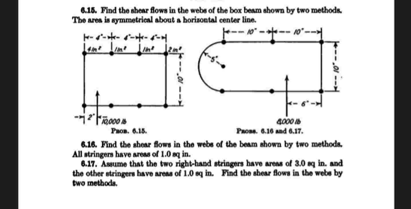 6 . 1 5 . Find the shear flows in the webs of the