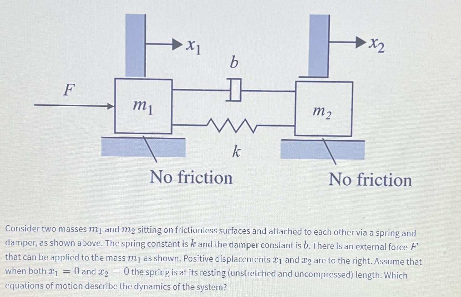 Consider two masses m 1 and m 2 sitting on
