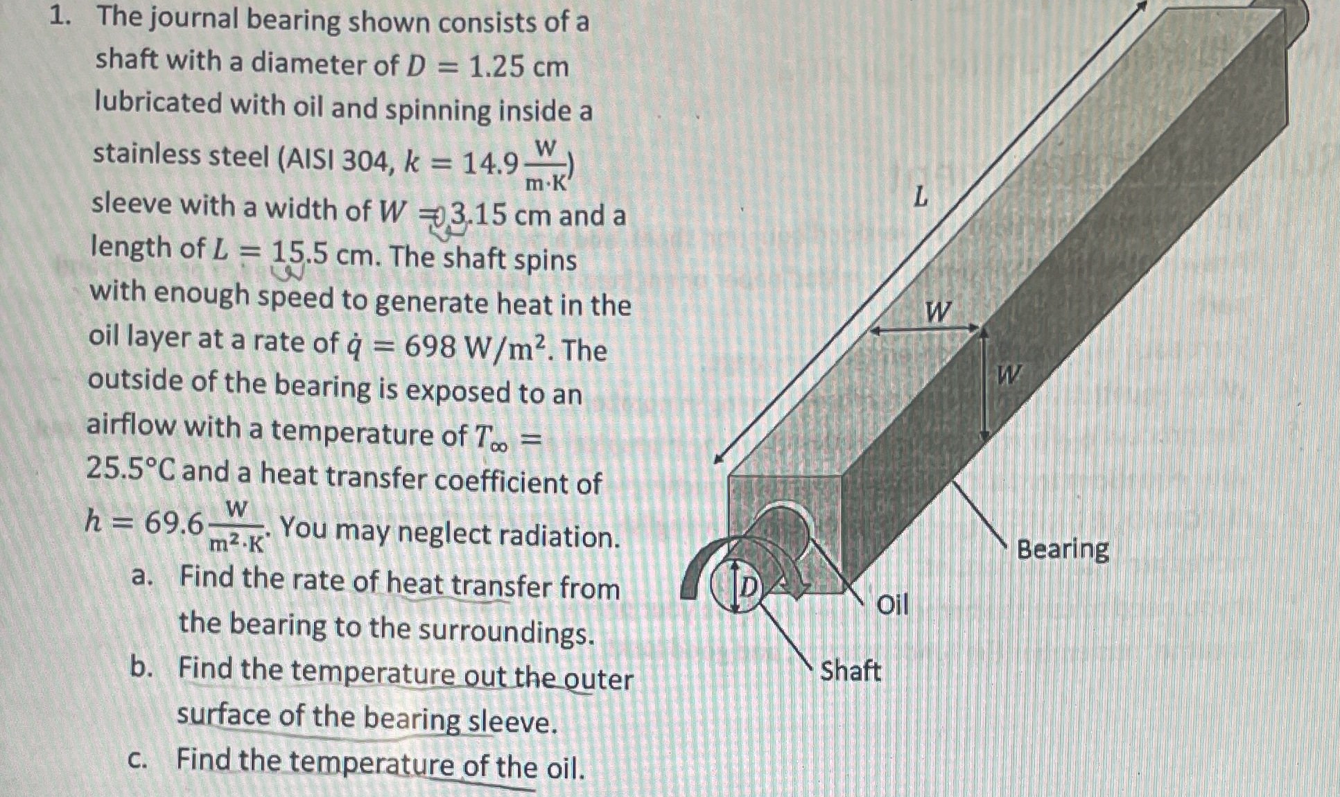 The journal bearing shown consists of a shaft
