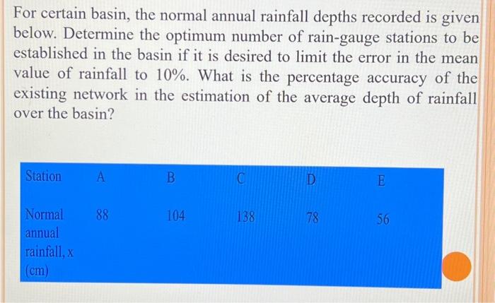 I want the solution with explanation please. If