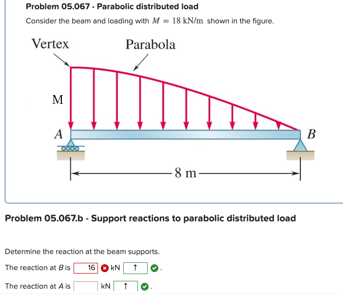 Problem 0 5 . 0 6 7 - Parabolic distributed load