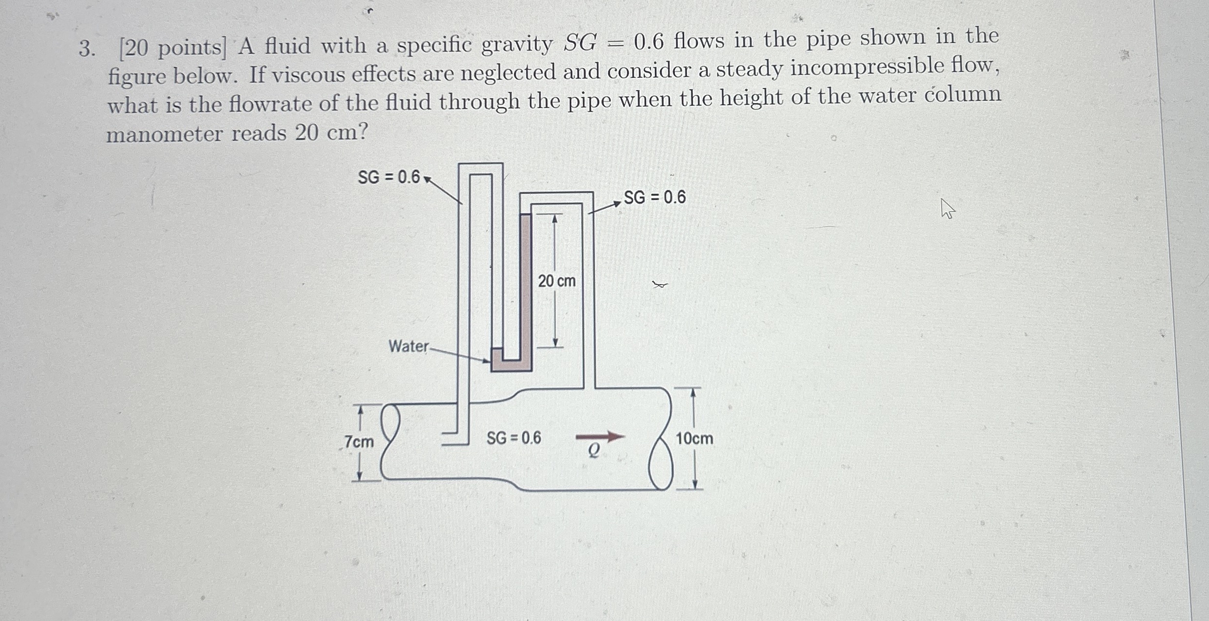 [ 2 0 points ] A fluid with a specific gravity S