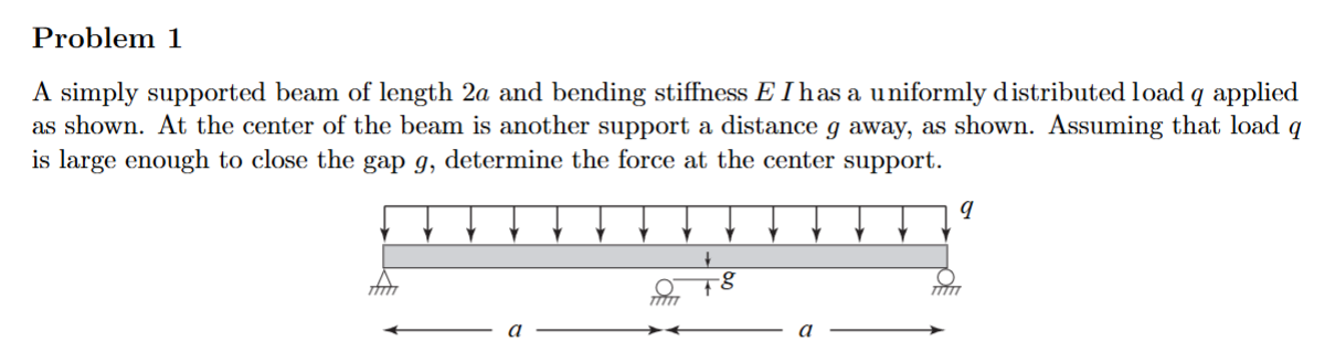 Problem 1 A simply supported beam of length \ ( 2