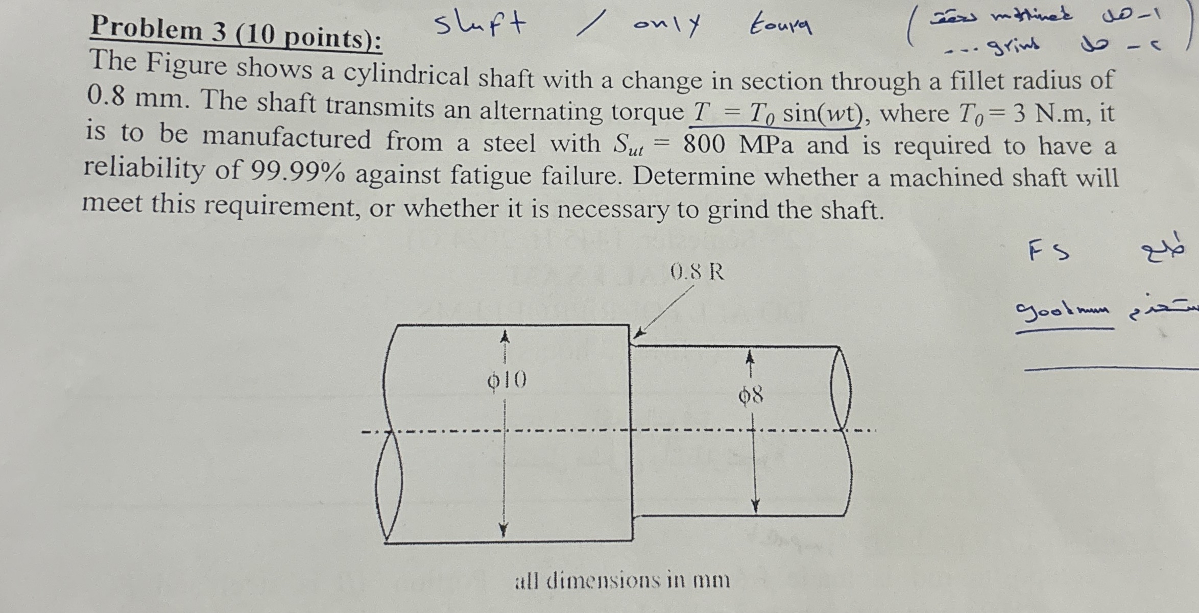 Answer it Problem 3 ( 1 0 points ) : sluft toura