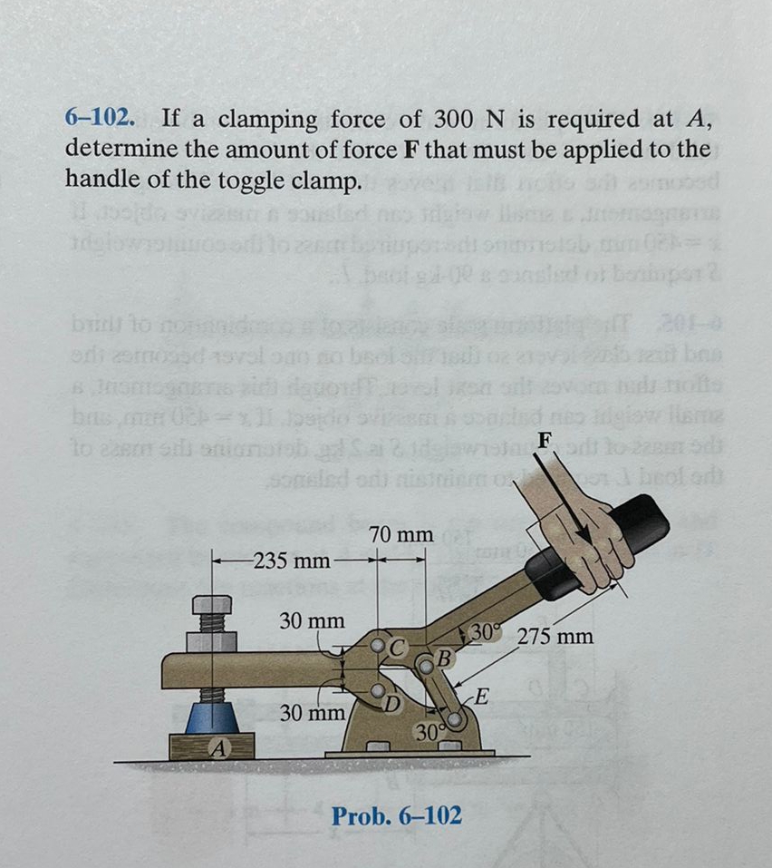If a clamping force of 3 0 0 N is required at A ,