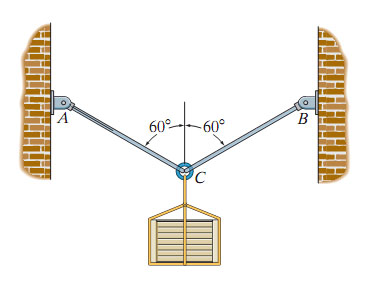 Rods AC and BC are used to suspend the 2 1 0 kg