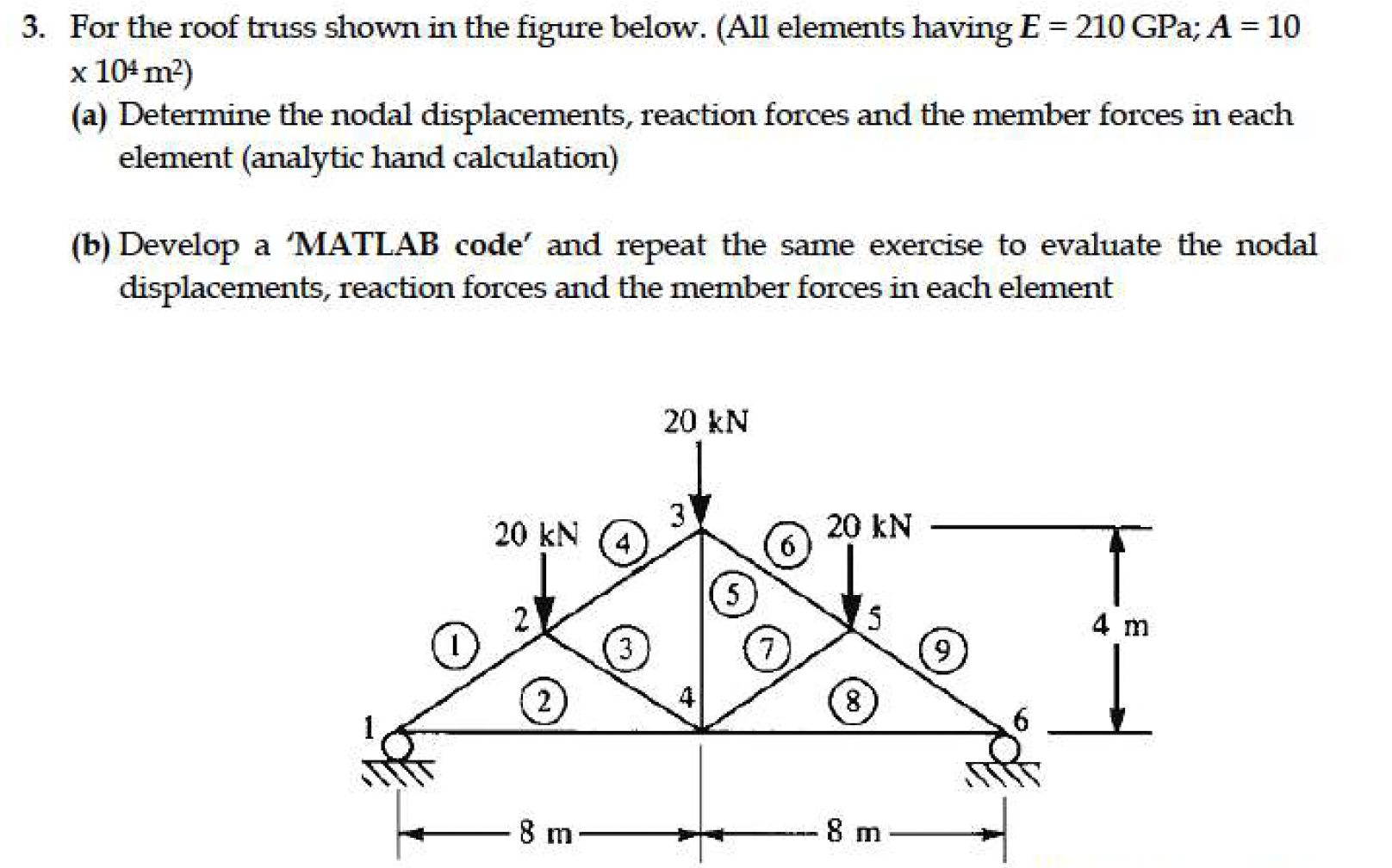 give the actual solution with complete steps in