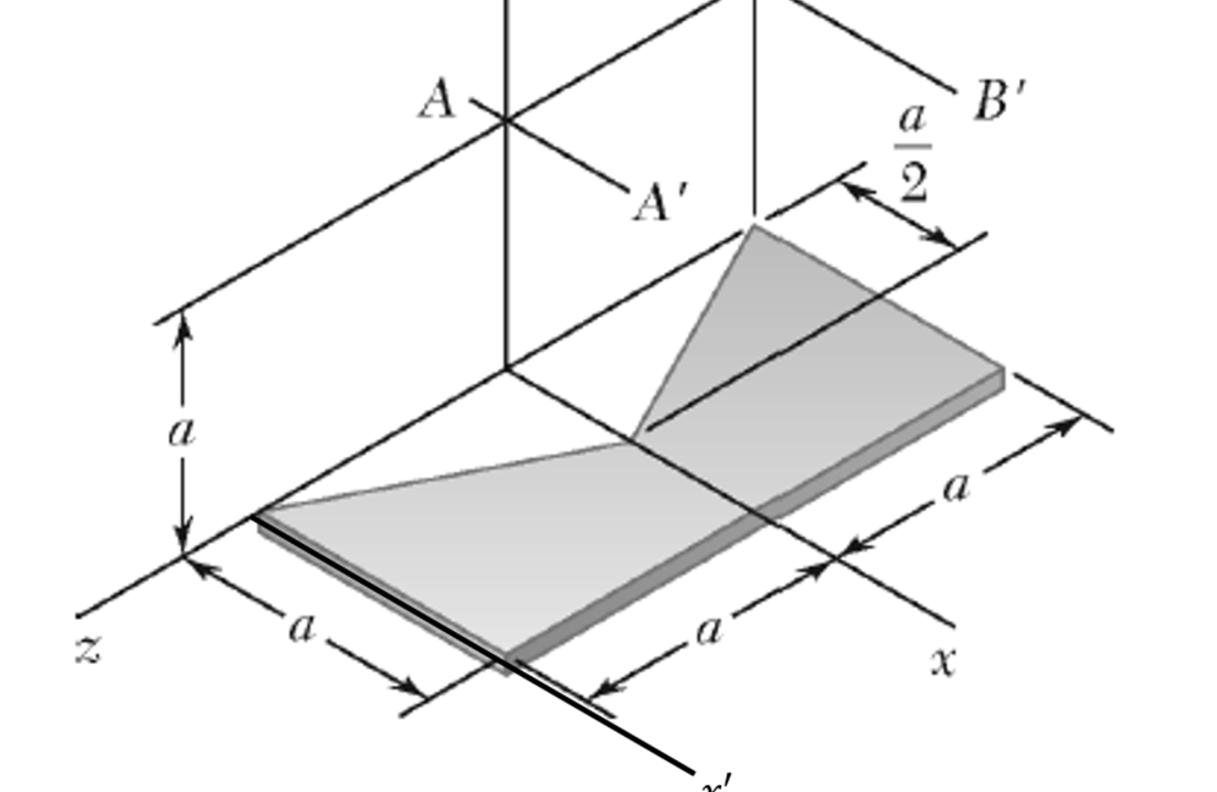 Given that a = 3 8 in , determine the mass moment