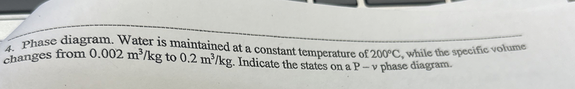 Phase diagram. Water is maintained at a constant