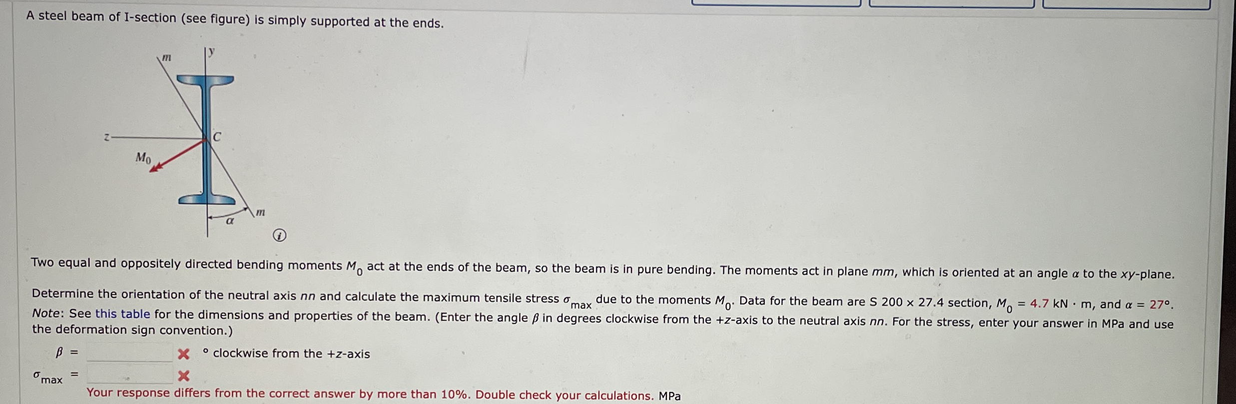 A steel beam of I - section ( see figure ) is