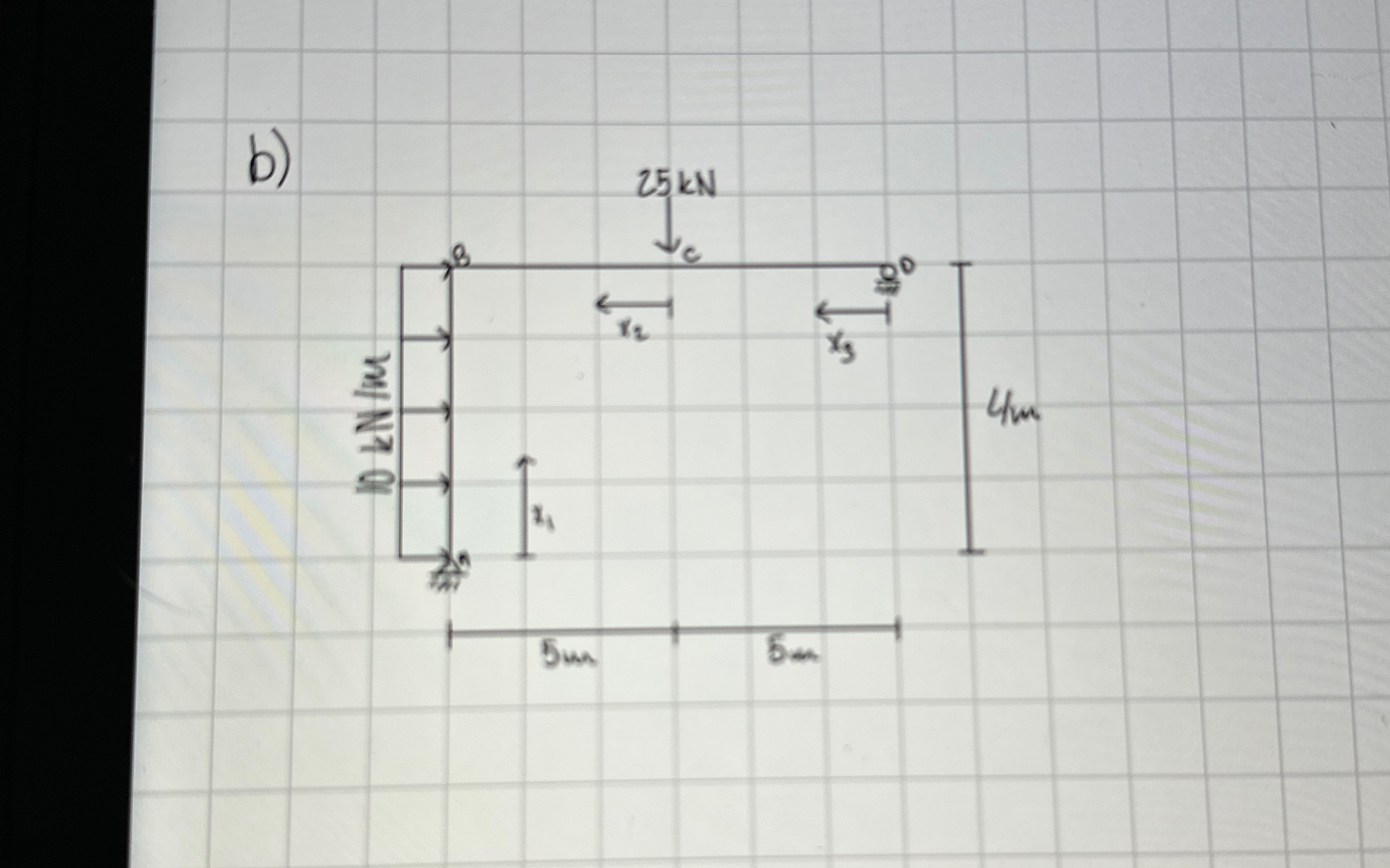 Find the total strain in beam