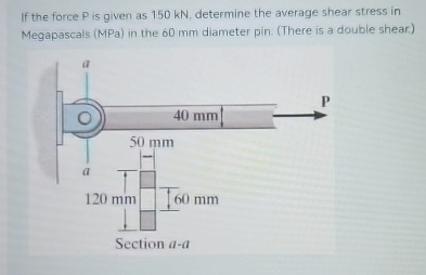 If the force P is given as 1 5 0 kN , determine