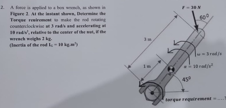 A force is applied to a box wrench, as shown in