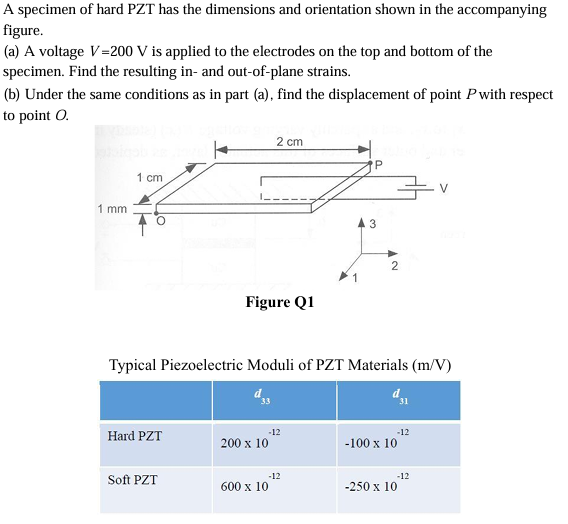 A specimen of hard PZT has the dimensions and