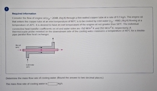 1 Required information Consider the flow of