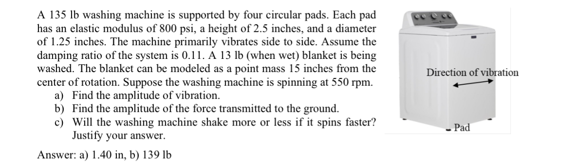 A 1 3 5 lb washing machine is supported by four