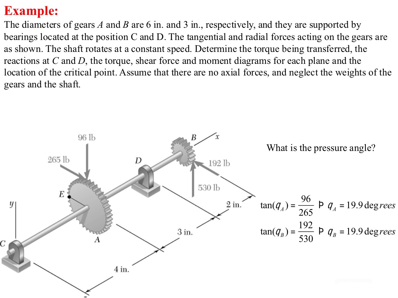 Example: The diameters of gears A and B are 6 in