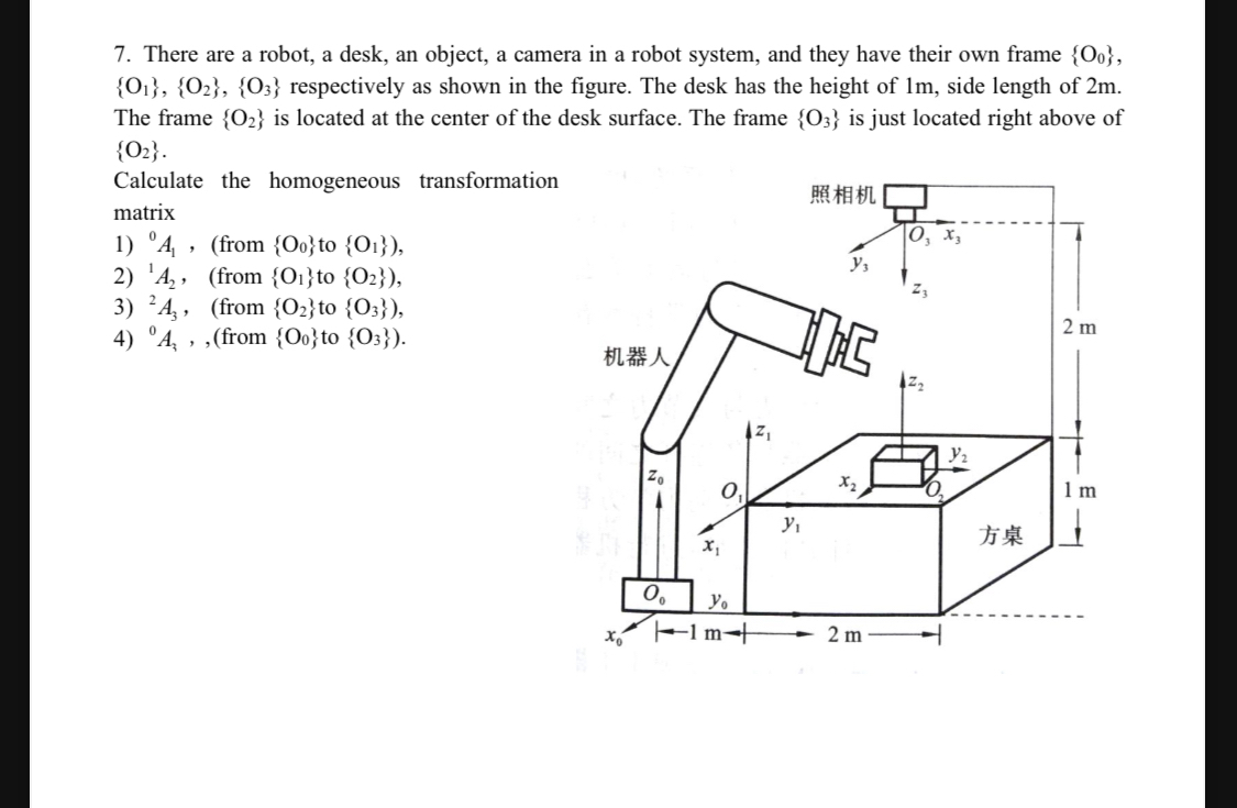 There are a robot, a desk, an object, a camera in