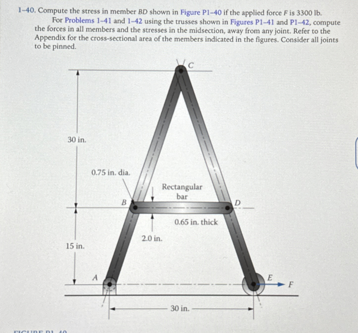 1 - 4 0 . Compute the stress in member B D shown
