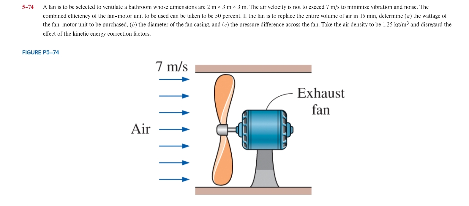 5 - 7 4 A fan is to be selected to ventilate a