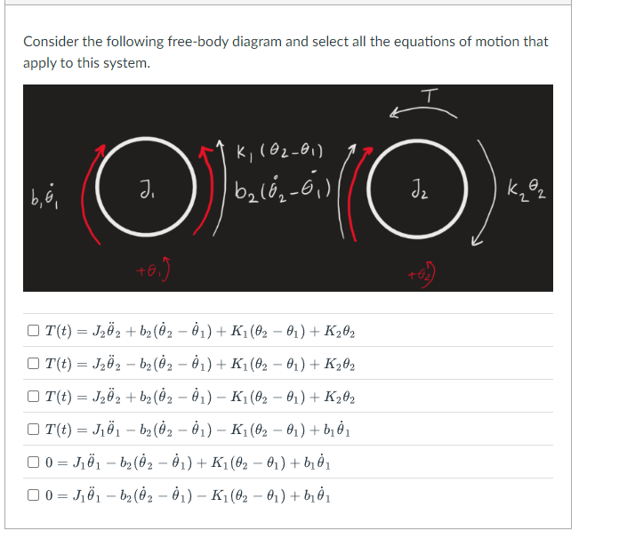 Consider the following free - body diagram and