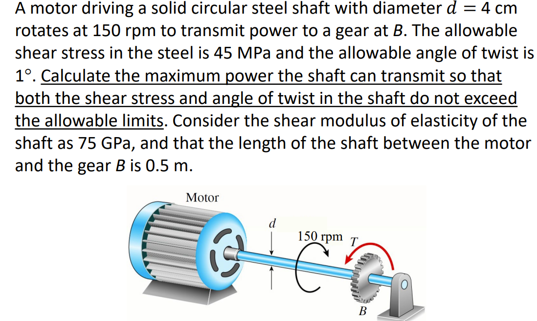 A motor driving a solid circular steel shaft with