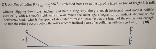 Q 3 . A roller of radius
