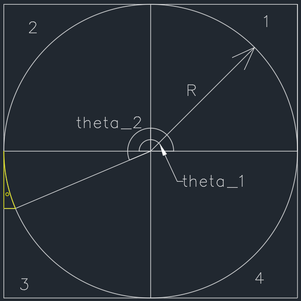 I wonder if you can help me develop an equation