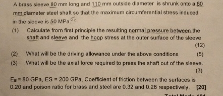 A brass sleeve 8 0 mm long and 1 1 0 mm outside