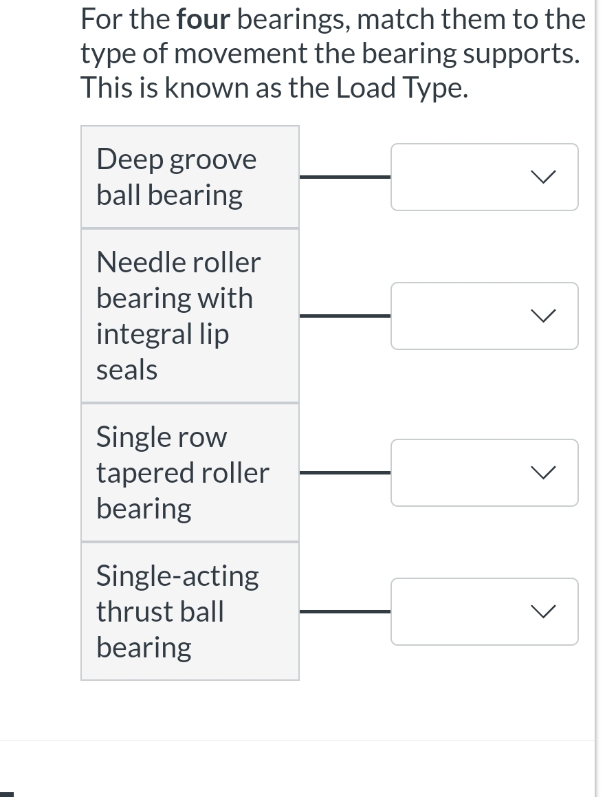 For the four bearings, match them to the type of