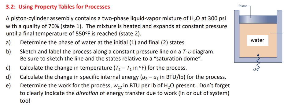 A piston - cylinder assembly contains a two -