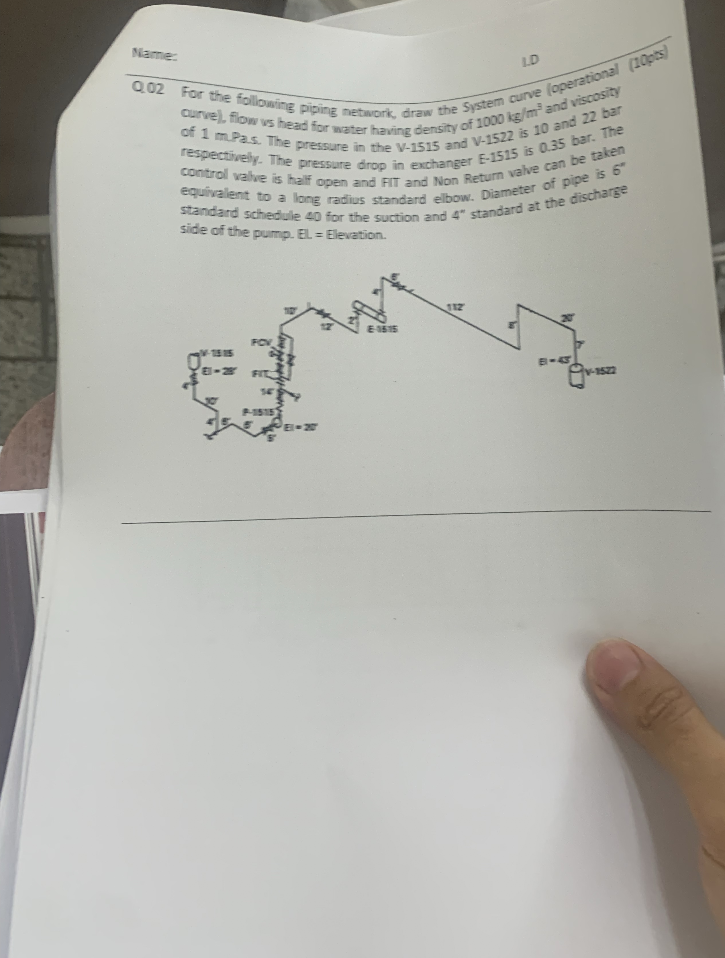Plant Name: ID Q . 0 2 curvel flow ys head for