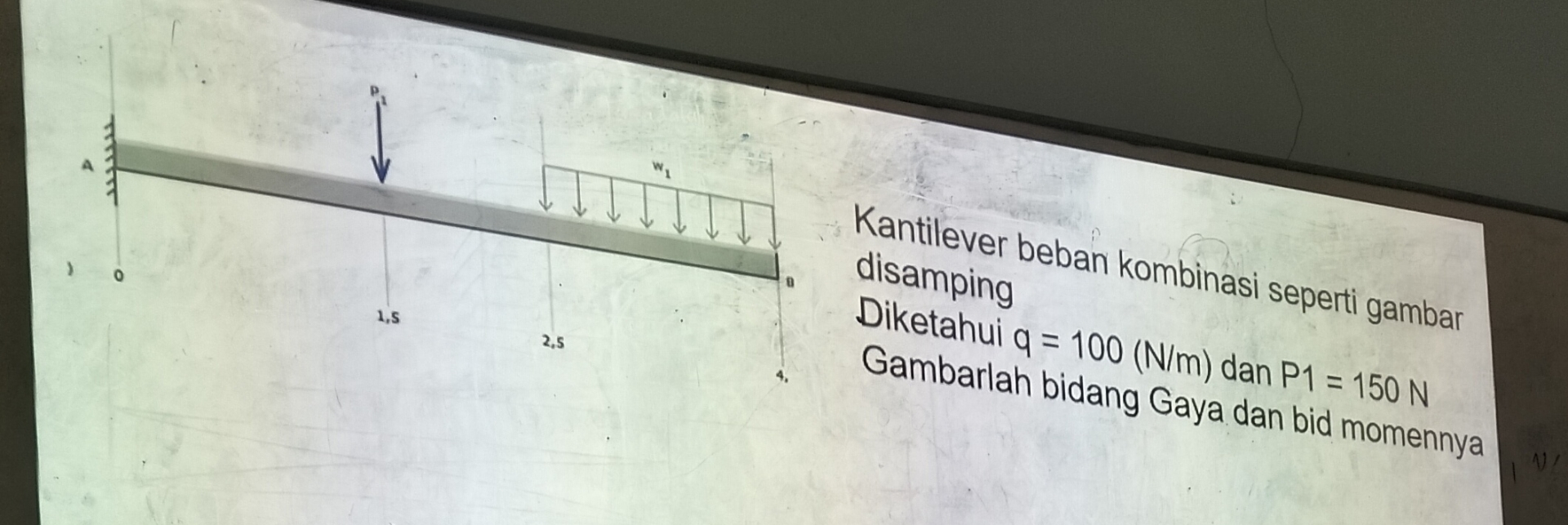 Kantilever beban kombinasi seperti gambar
