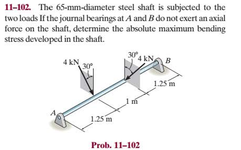1 1 - 1 0 2 . The 6 5 - mm - diameter steel shaft